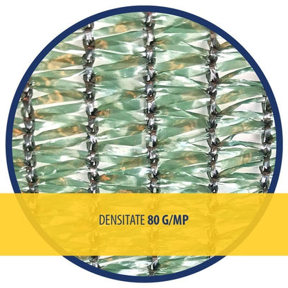 Plasa de umbrire verde 80 g/mp - montata pe gard