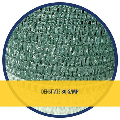 Plasa de umbrire verde+alb, 1,7x10 m, 80 g/mp - imagine 2